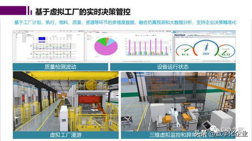 未來工廠與數(shù)字孿生 計算機系統(tǒng)集成與技術(shù)維護的前沿應(yīng)用